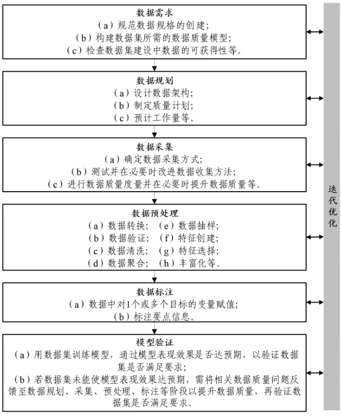 1752112091537065082.png image.png